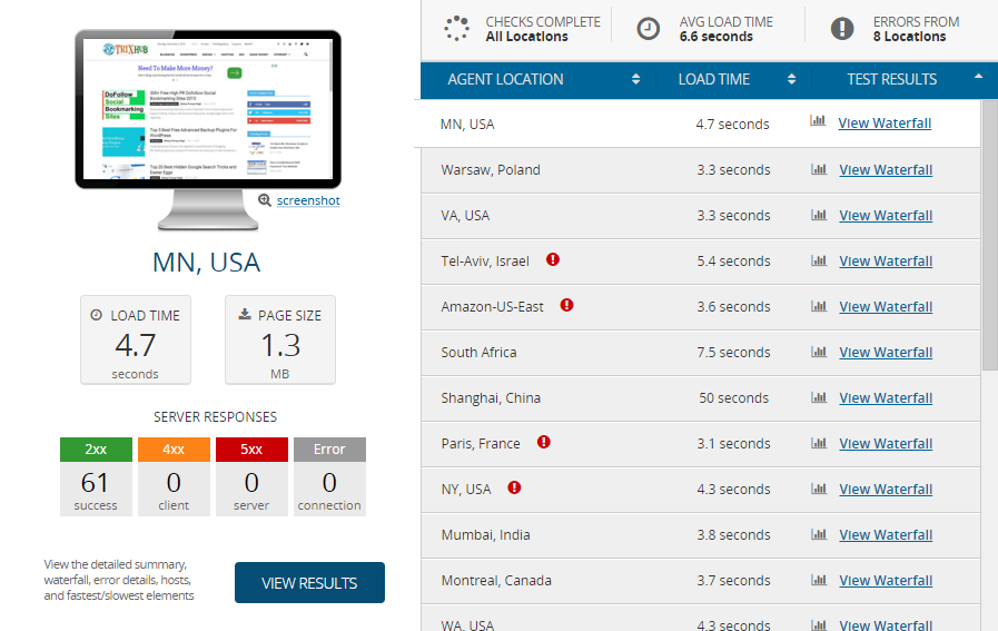 website monitor testing