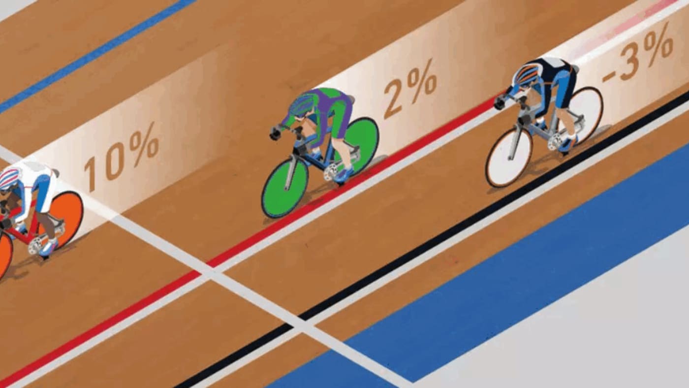 Using the Closing Line to Test Your Betting Skills