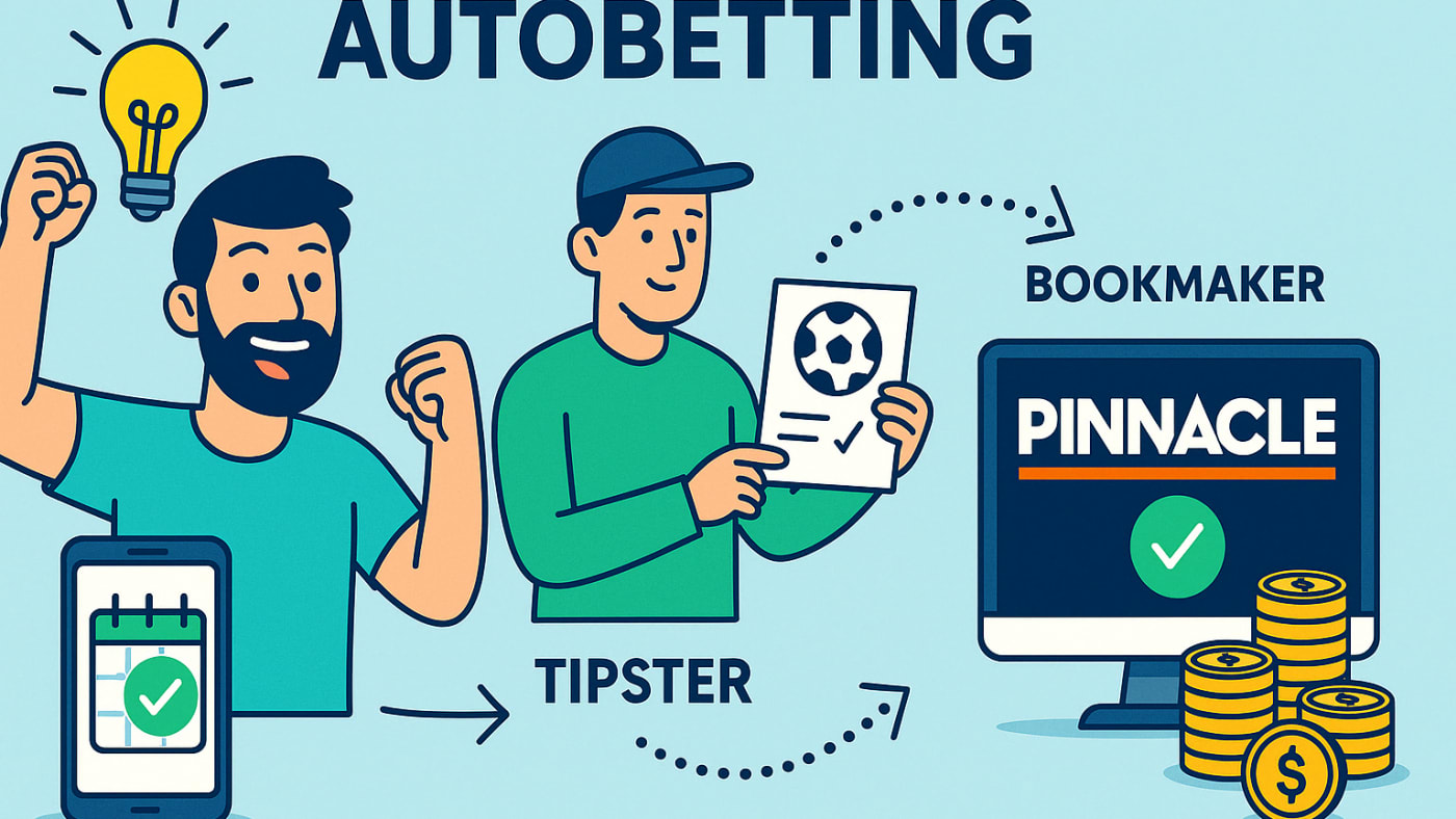 AutoBetting par Bet2invest : la révolution des paris sportifs automatisés