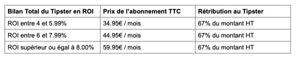 Tarifs