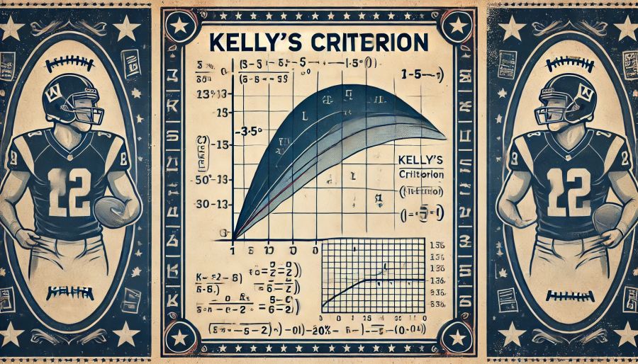 Wie berechnet man das Kelly-Kriterium ?