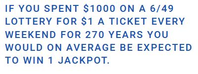 If I Won the Lottery