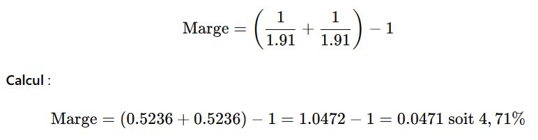 exemple de calcul de marge du bookmaker