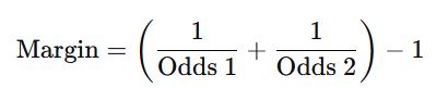 Calculating the Bookmaker's Margin