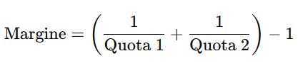 Calcolo del margine del bookmaker