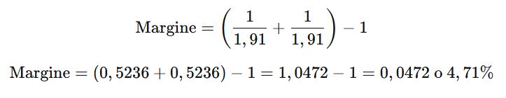 Esempio di calcolo del margine del bookmaker