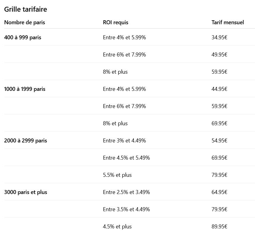 Nouvelle grille tarifaire des Tipsters Bet2invest