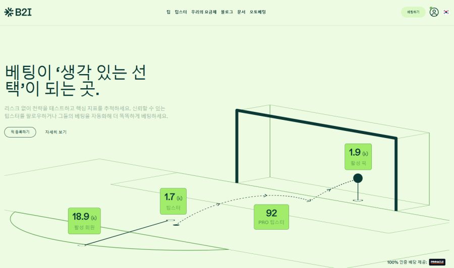 베트투인베스트 한국