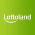 advertiser brand image