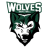 Joondalup Wolves