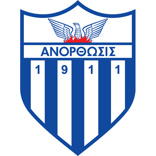 Anorthosis Famagusta