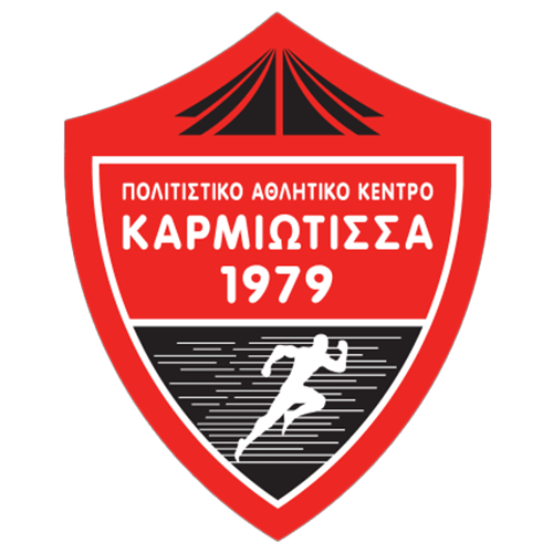 Karmiotissa FC