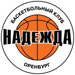 Nadezhda Orenburg (w)