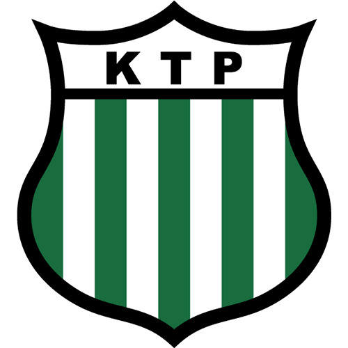 FC KTP Kotka