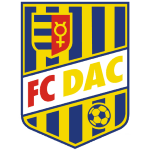 DAC 1904 Dunajska Streda