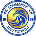 FC Kyzylzhar SK