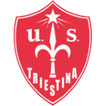 Triestina Calcio 1918