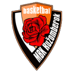 SCP Ruzomberok (w)