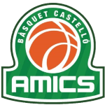 AB Castello