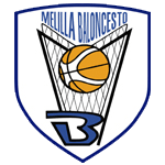 Club Melilla Baloncesto