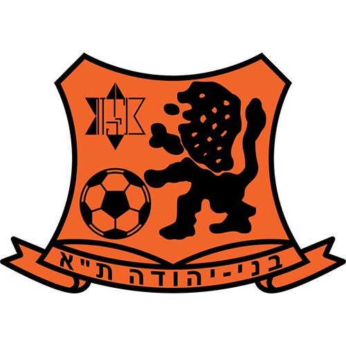 Bnei Yehuda Tel Aviv U19