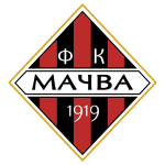 FK Macva Sabac