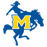 McNeese State Cowboys
