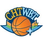 Chunghwa Telecom (w)