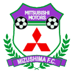 Mitsubishi Mizushima FC