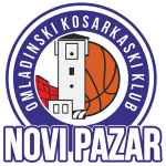 Okk Novi Pazar