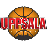 Uppsala Basket (w)