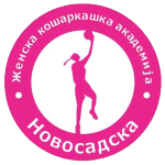 Novosadska Zka Novi Sad (w)