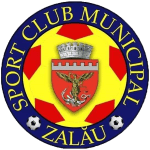 Scm Zalau