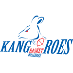 Kangoeroes Basket Mechelen
