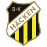 Hacken Gothenburg