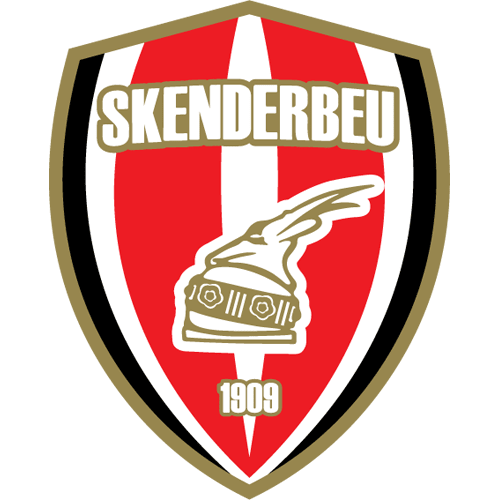Skenderbeu Korce