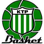 KTP Basket Kotka