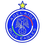 Adelaide Blue Eagles