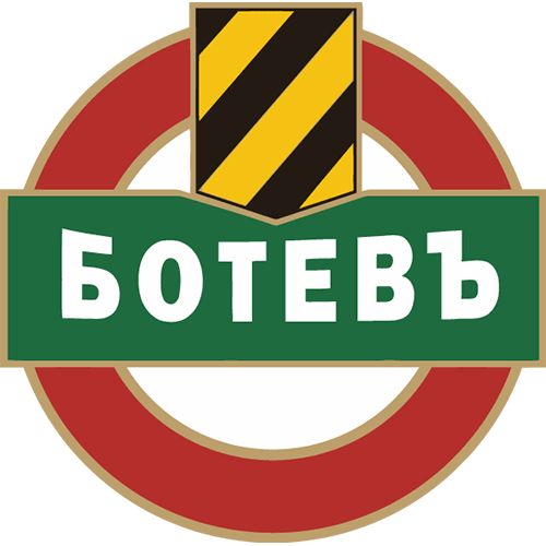 Botev Plovdiv