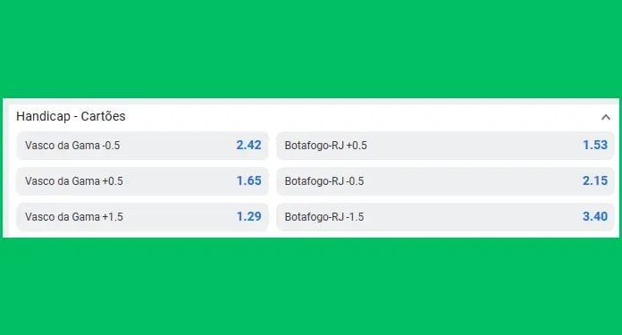 Handicap asiatico 1.5