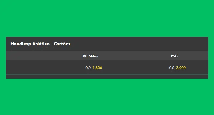 handicap asiatico 0.0 cartoes