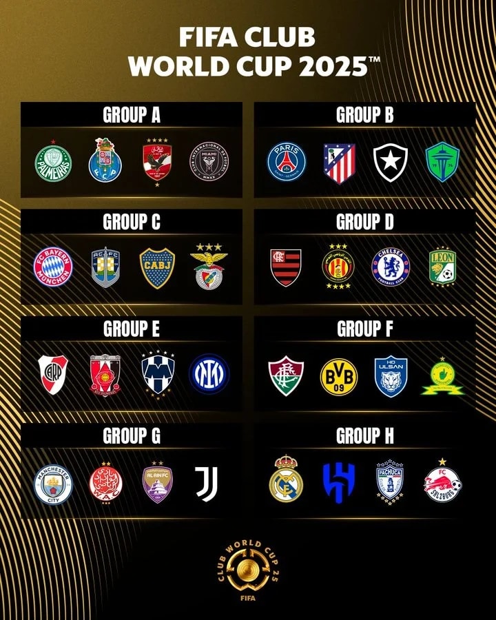 grupos definidos do mundial de clubes 2025