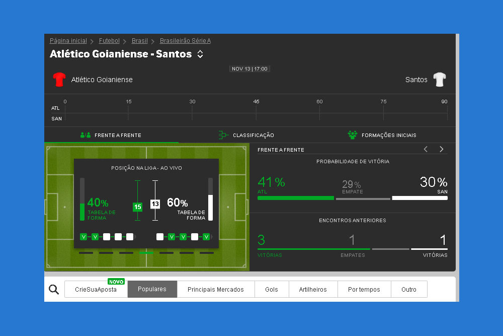 betway futebol