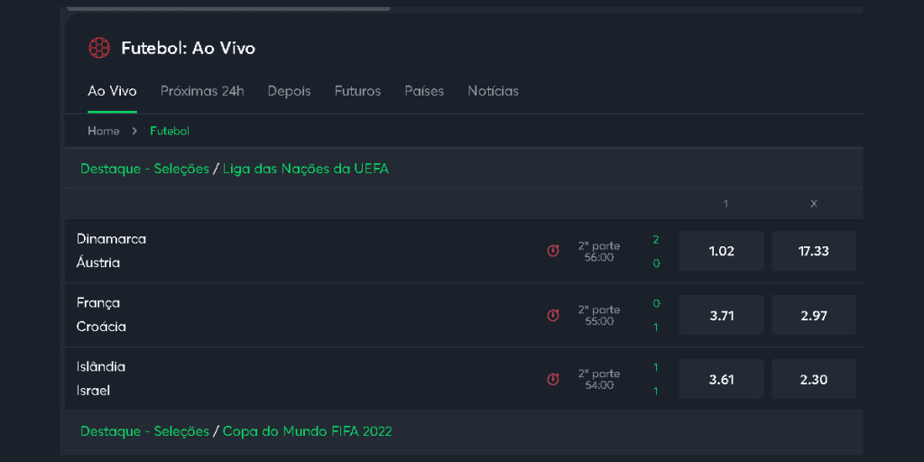 Apostas em eSports no Sportsbet io