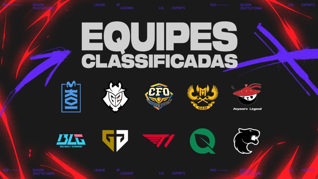 equipes classificadas para msi 2025
