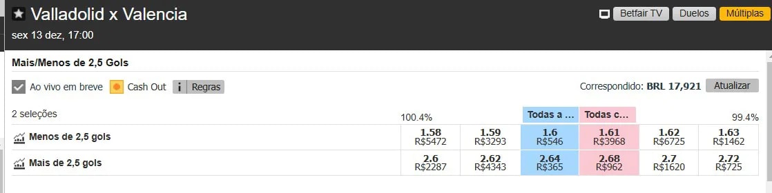 mais/menos gols betfair