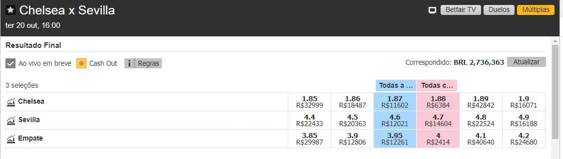 o que é odds na betfair