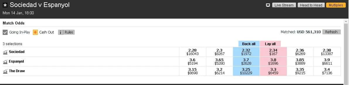 back lay betfair