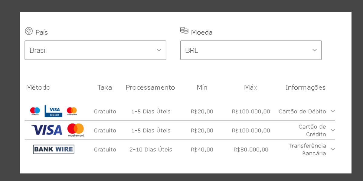 vai de bet365