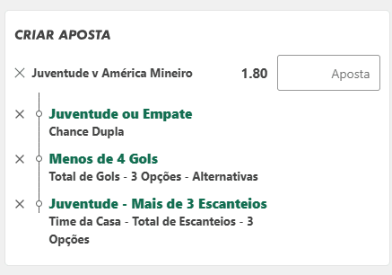 juventude x america-mg serie b 2026 palpite